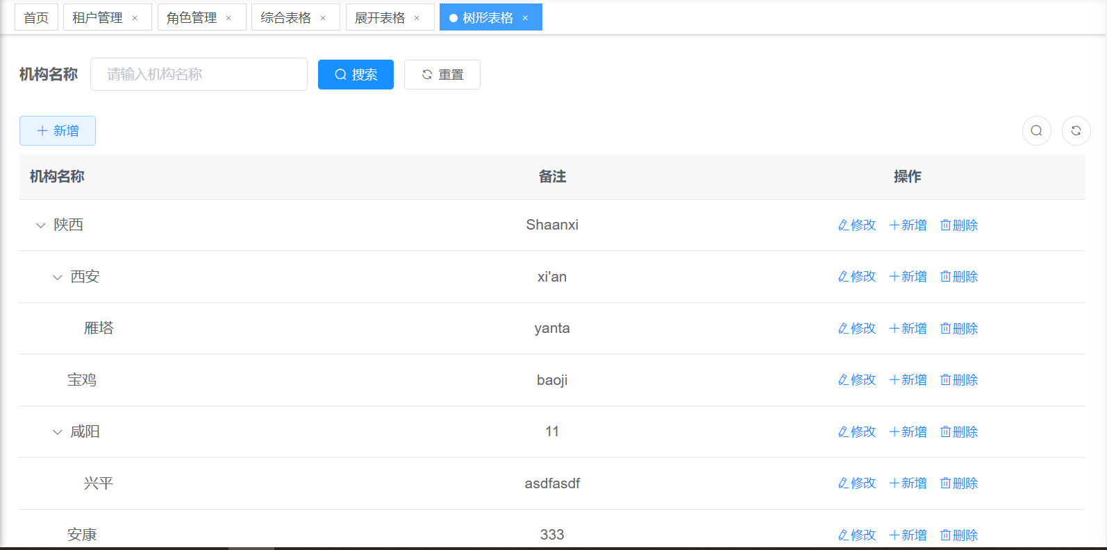 树形表格