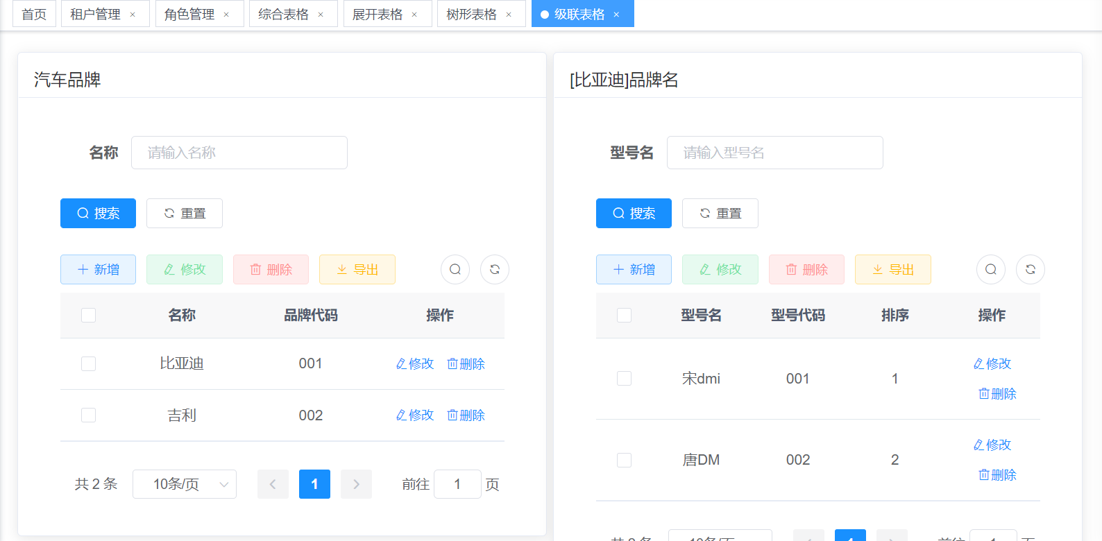 级联表个